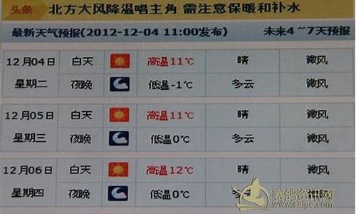 武都区天气预报_武都区天气预报30天准确