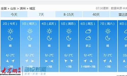 滨州天气预报一周7天查询_滨州天气预报15天查询一周天气预报