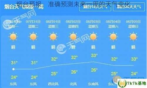 烟台天气10天预报_烟台天气预报十天