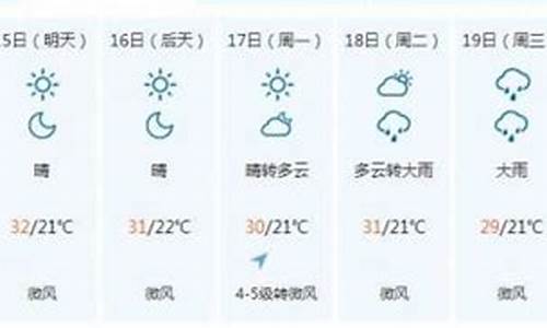 永吉天气预报24小时_永吉天气