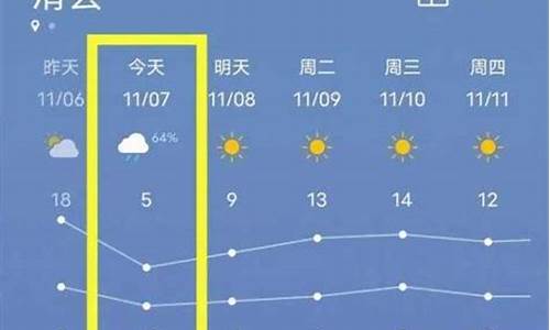 滑县天气预报15天查询百度百科电话_滑县天气预报15天查询