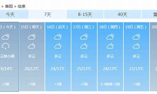 临泉天气预报查询15天_临泉天气预报查询15天