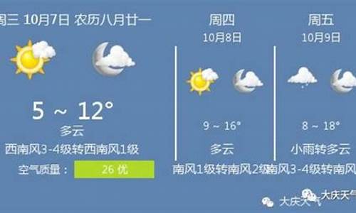 大庆天气预报10天_大庆天气预报15天查询结果