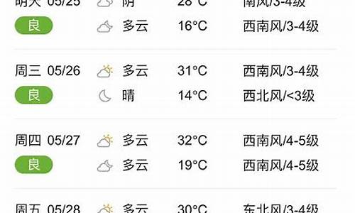 临颍天气预报15天查询30_临颍天气预报15天查询最新消息