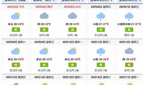 张家界天气15天查询结果_张家界15天天气预报