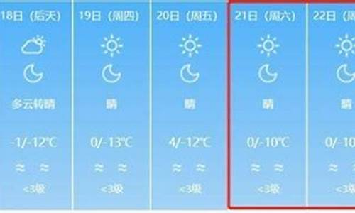 兰州天气预报_兰州天气预报全天查询