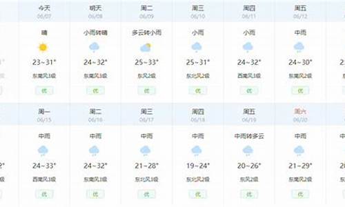 武汉市30天天气预报_武汉市30天天气预报最准确