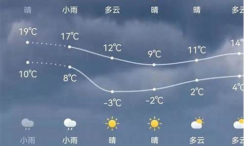 浦江一周天气预报30天_浦江天气预报天气15天查询结果是什么