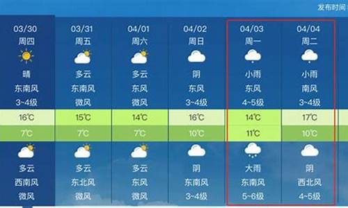 山东日照的天气预报15天一周_山东日照天气预报一周