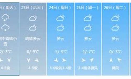 南京未来一周天气预报七天查询结果是什么样的_南京地区未来一周天气预报