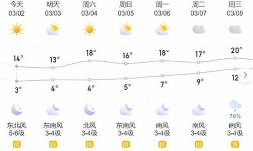 温岭天气预报15天台风_温岭天气预报15天