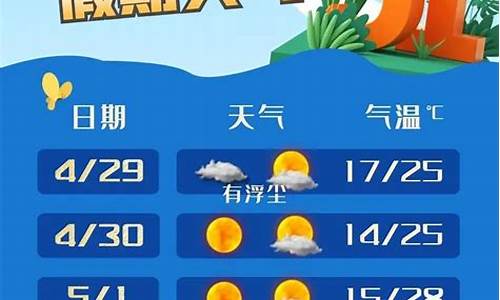 奉贤天气预报40天_奉贤天气预报40天查询