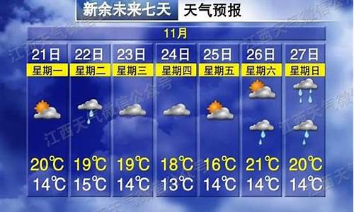 新余天气预报_樟树天气预报