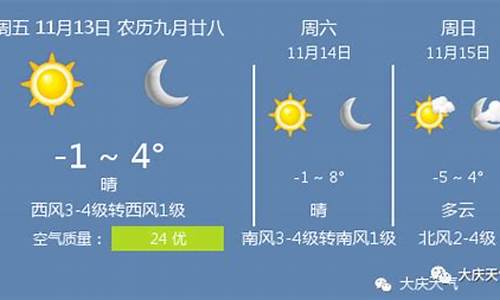 大庆地区天气预报一周天气预报最新_大庆天气预报15天30天