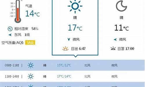 上海明天24小时天气预报查询表_上海明天24小时天气