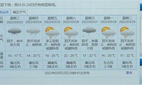 中山下周天气预报_中山下周天气预报查询