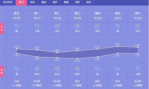 萧山地区天气预报_萧山天气查询