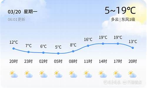 滨州今明天天气预报_今日天气滨州