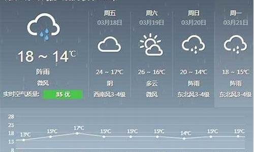 德化天气预报以往情况_德化天气预报以往情况表