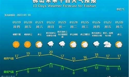 春节天气预报查询15天_春节天气预报查询15天湖南