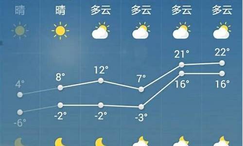 菏泽一周天气预报30天查询表最新查询结果_菏泽天气预报15天