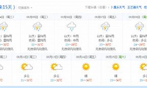 中牟天气预报15天_中牟天气预报15天30天