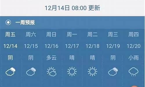 秀山天气预报15天_秀山天气预报15天准确率