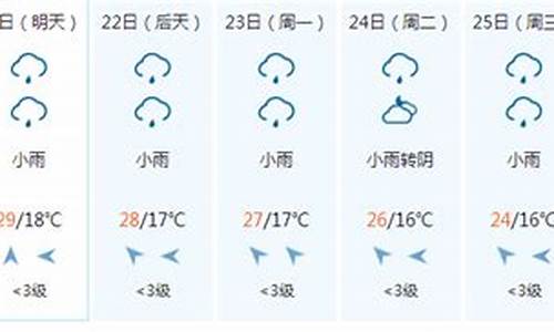 五台天气预报_太原天气预报