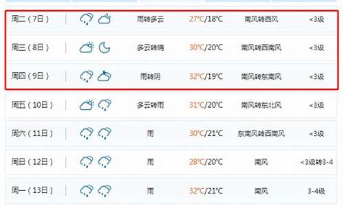 锦州天气预报最新7天查询_锦州天气预报最新7天查询结果