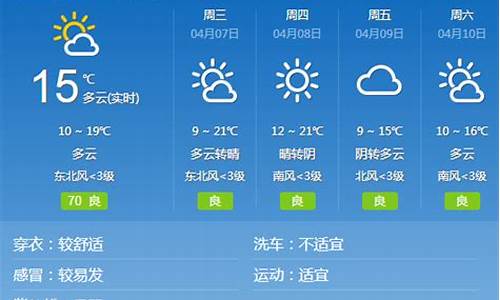 邢台15天天气预报询_邢台天气预报十五天