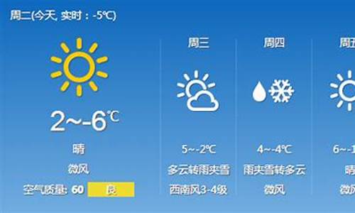 吉林市天气预报15天2345_吉林市天气预报24小时详情