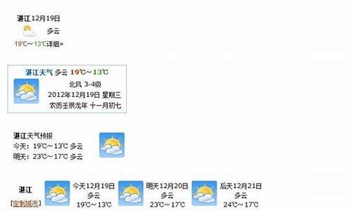 ip天气预报代码_天气预报的代码