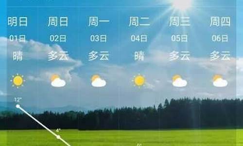 未来一星期天气预报准不准_未来一星期天气预报