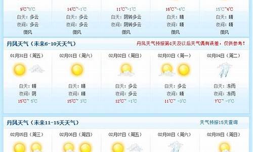 上海一周天气预报六安_本周六上海天气预报