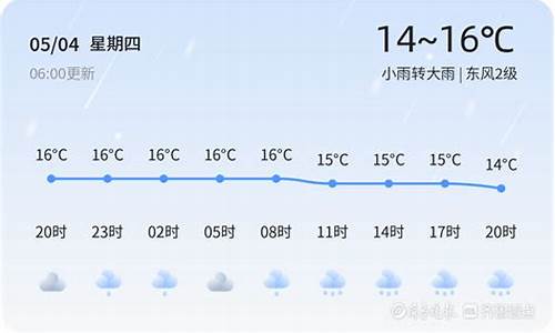 烟台长岛天气_烟台长岛天气预报一周 7天查询