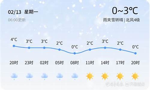 青岛天气情况_青岛天气情况如何