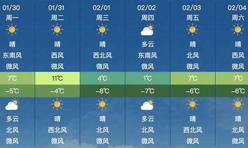 北京市昌平区天气40天_昌平区天气实时