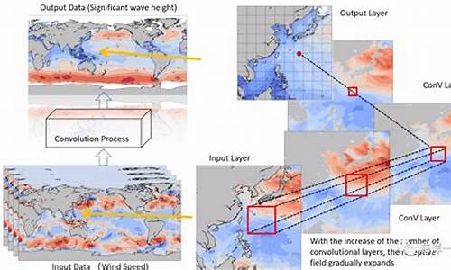 全国海浪预报_全球海浪预报