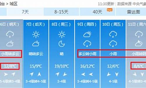 烟台天气预警最新消息_烟台天气预警最新消息新闻