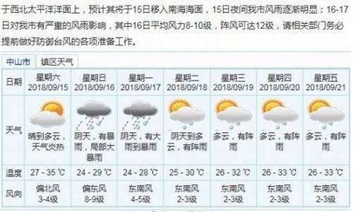 中山市天气预报一周7天查询结果_中山市天气预报一周