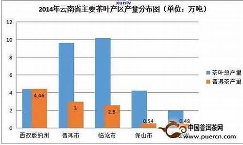 普洱地区天气预报_普洱市一周天气预报