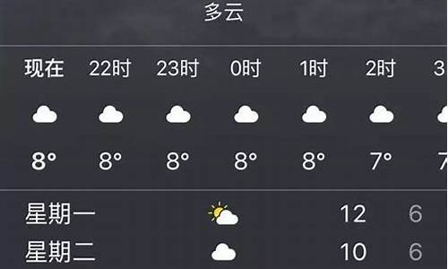 邵东天气预报15_邵东天气预报15天