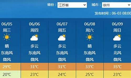 丰县天气预报顺河最新消息_丰县天气预报15天查询2345