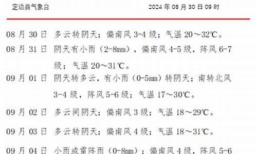 陕西榆林定边县天气预报_榆林市定边县天气预报一周七天