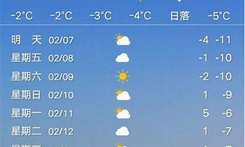 8月上旬北京天气_8月份天气预报北京