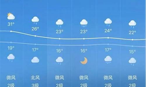 广水天气预报15天气报一_广水未来15天天气预报