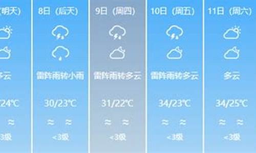 白沙天气预报_英德白沙天气预报