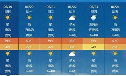 济南一周天气2345最新通知_济南一周天气预报七天