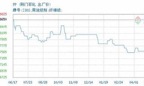 2020年8月荆门天气预报_荆门2020年8月天气记录查询