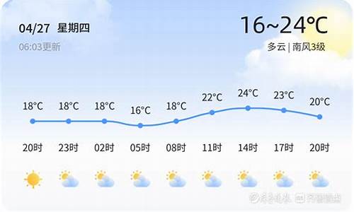 临邑天气预报15天德州气温_临邑天气预报15天德州